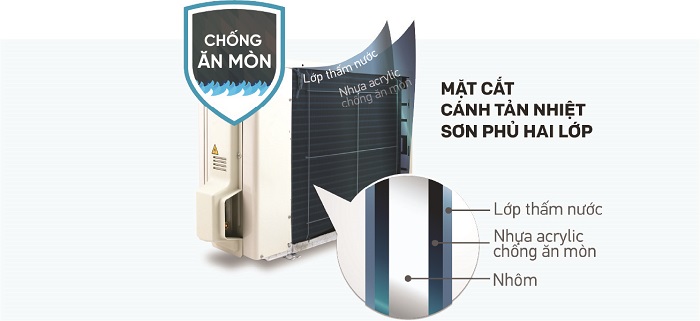 máy lạnh treo tường Daikin FTKZ dàn tản nhiệt chống ăn mòn