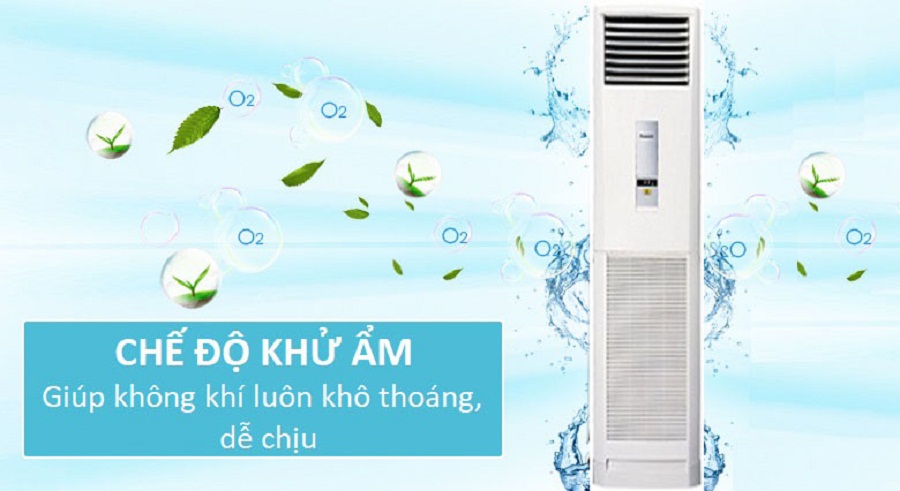 máy lạnh tủ đứng Panasonic