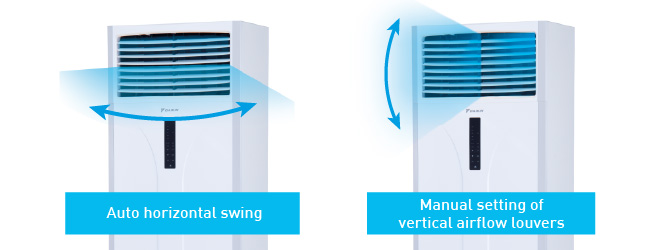 máy lạnh daikin đứng