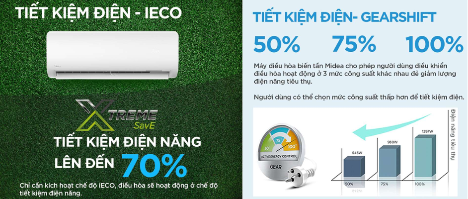 tính năng máy lạnh treo tường Midea  Xtreme Save 2