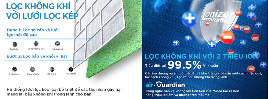 tính năng máy lạnh treo tường Midea  Xtreme Save 5