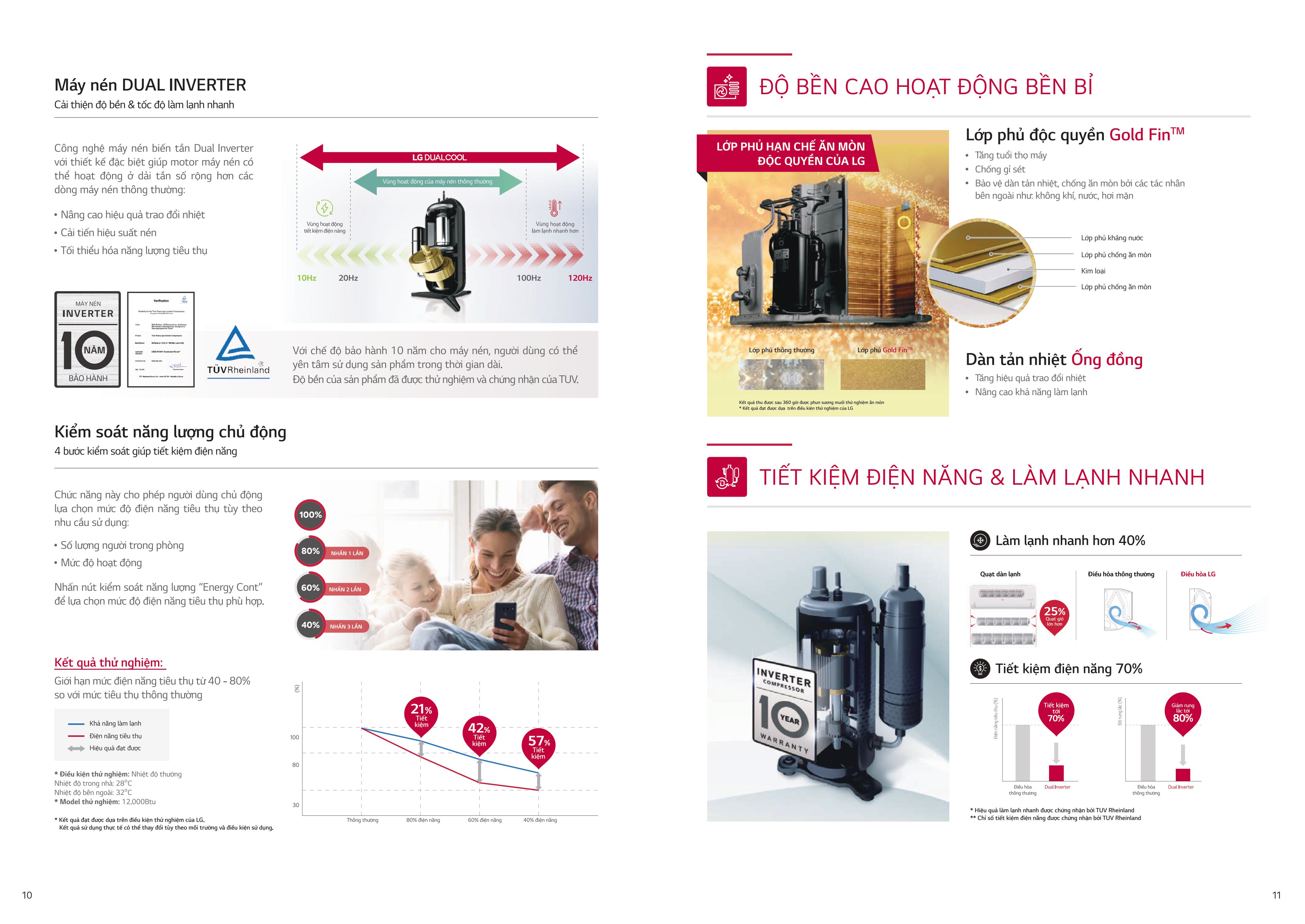 máy lạnh treo tường LG