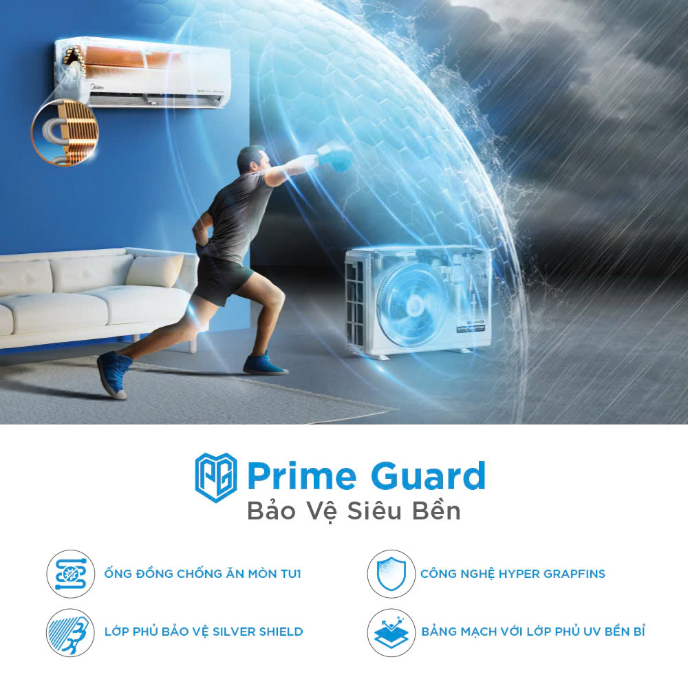máy lạnh treo tường Midea