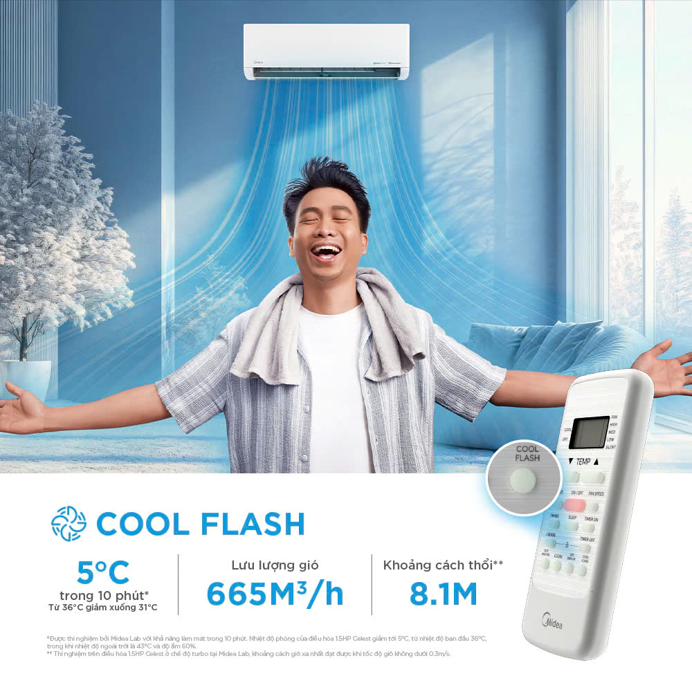 Máy lạnh treo tường Midea