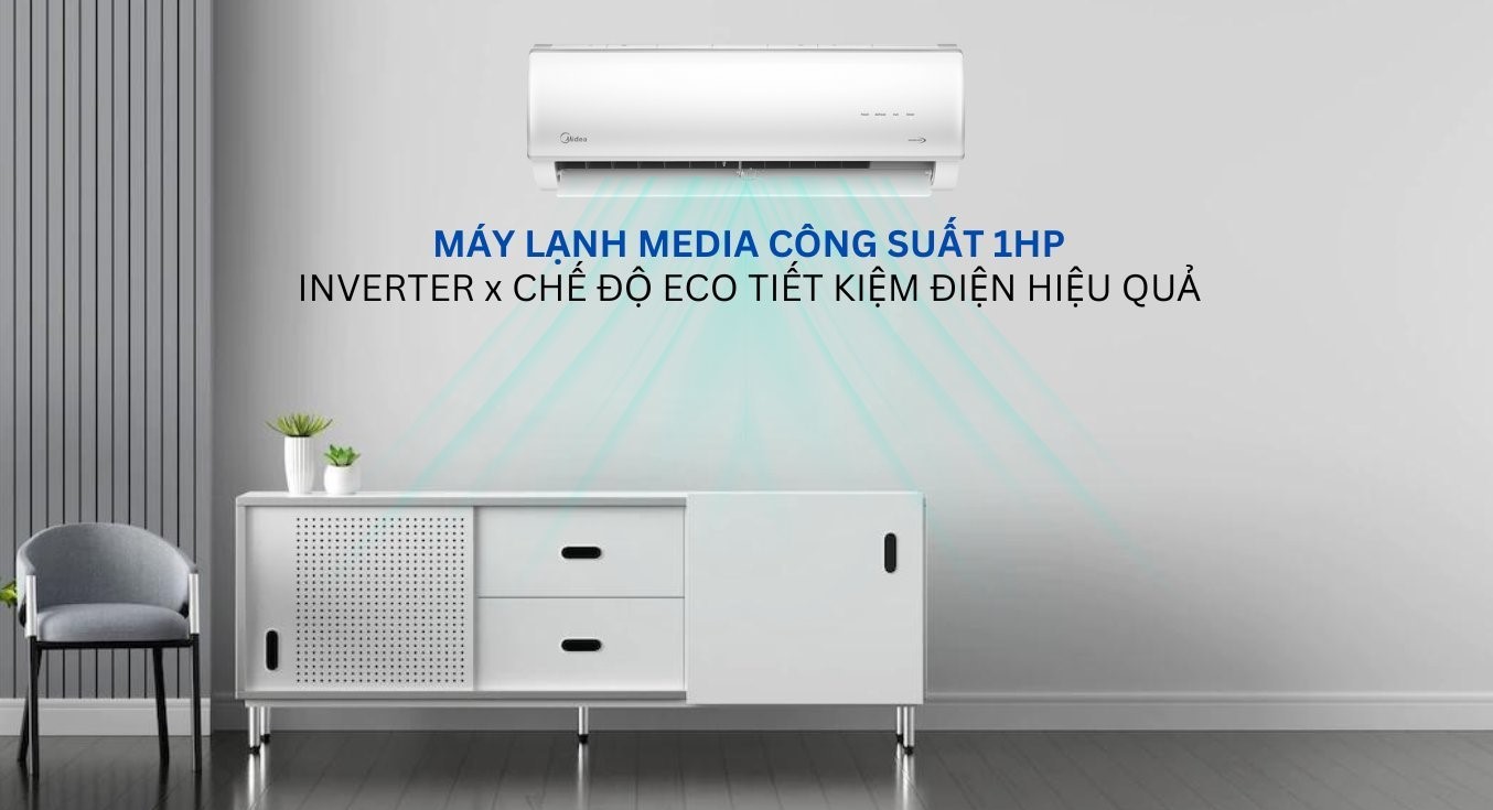 máy lạnh treo tường