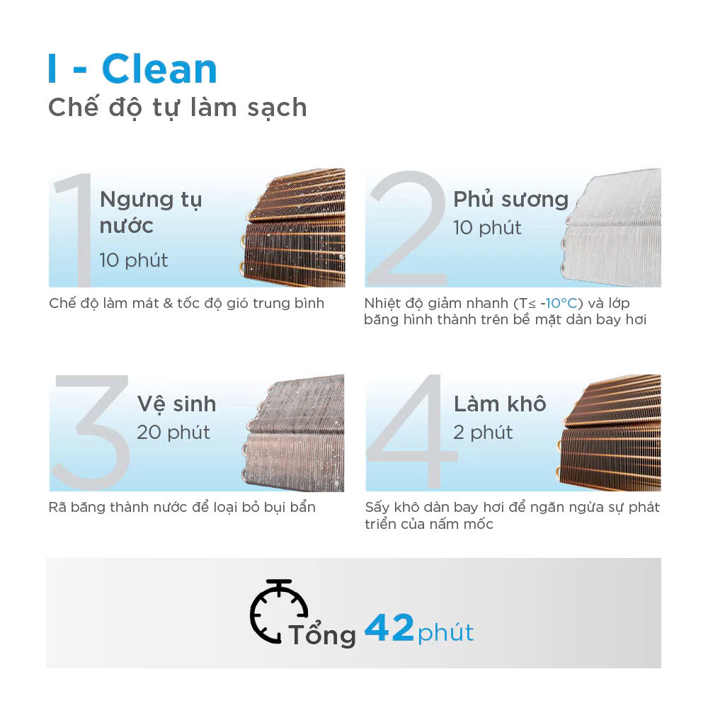 máy lạnh treo tường Midea