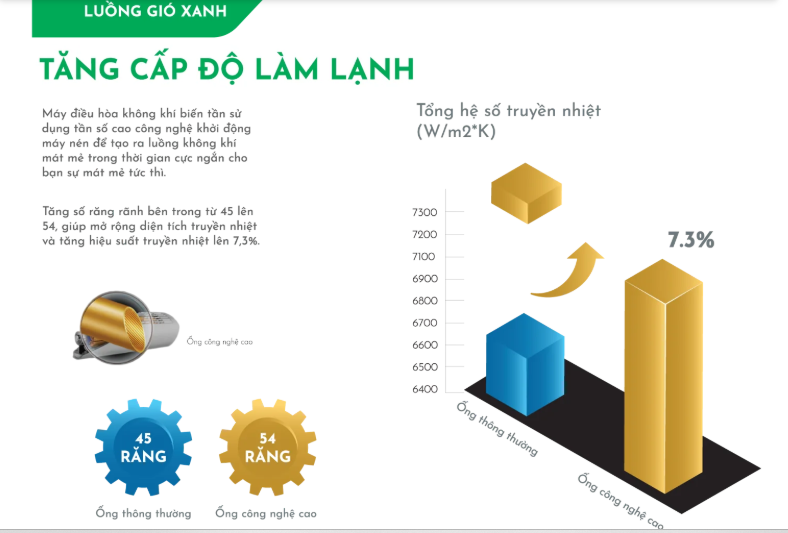mái lạnh âm trần Hikawa