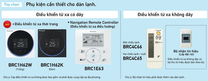 tính náng máy lạnh âm trần Daikin FVA 7