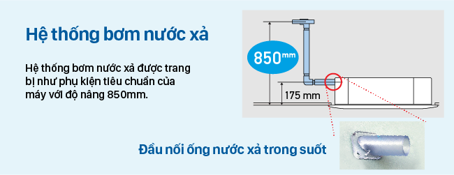 máy lạnh âm trần daikin 3.5hp