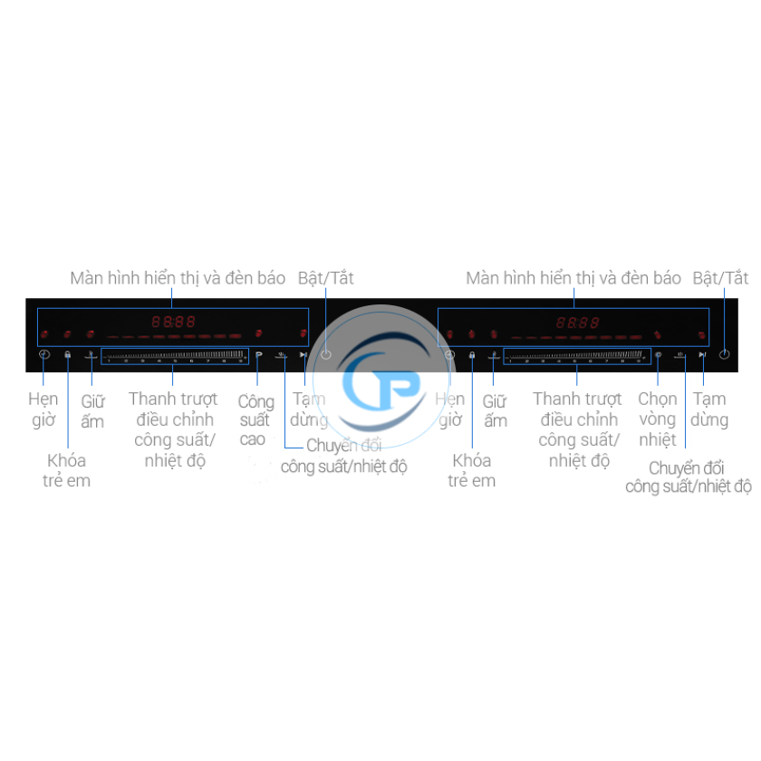 Bếp từ hồng ngoại lắp âm Hafele HC-H7321B
