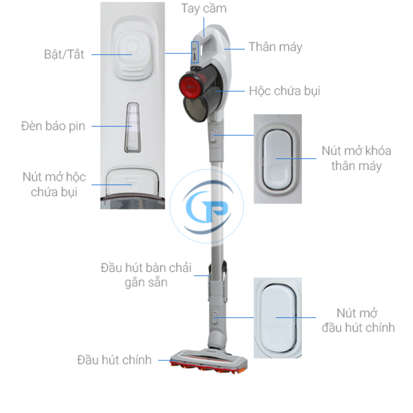 Máy hút bụi không dây Philips FC6723