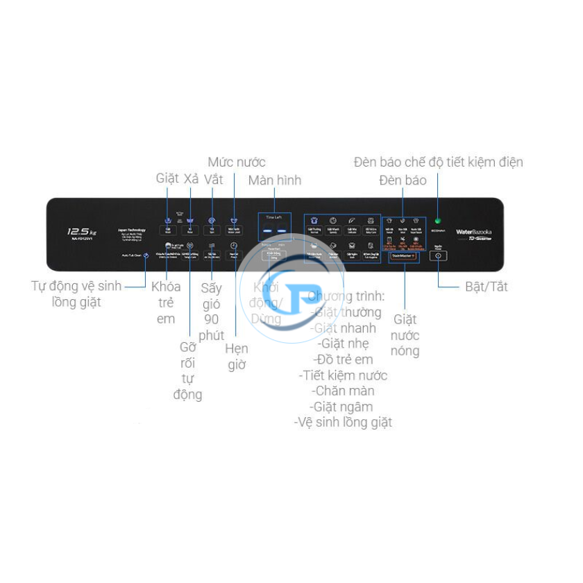 Máy Giặt Panasonic Inverter  NA-FD125V1BV  12.5 Kg