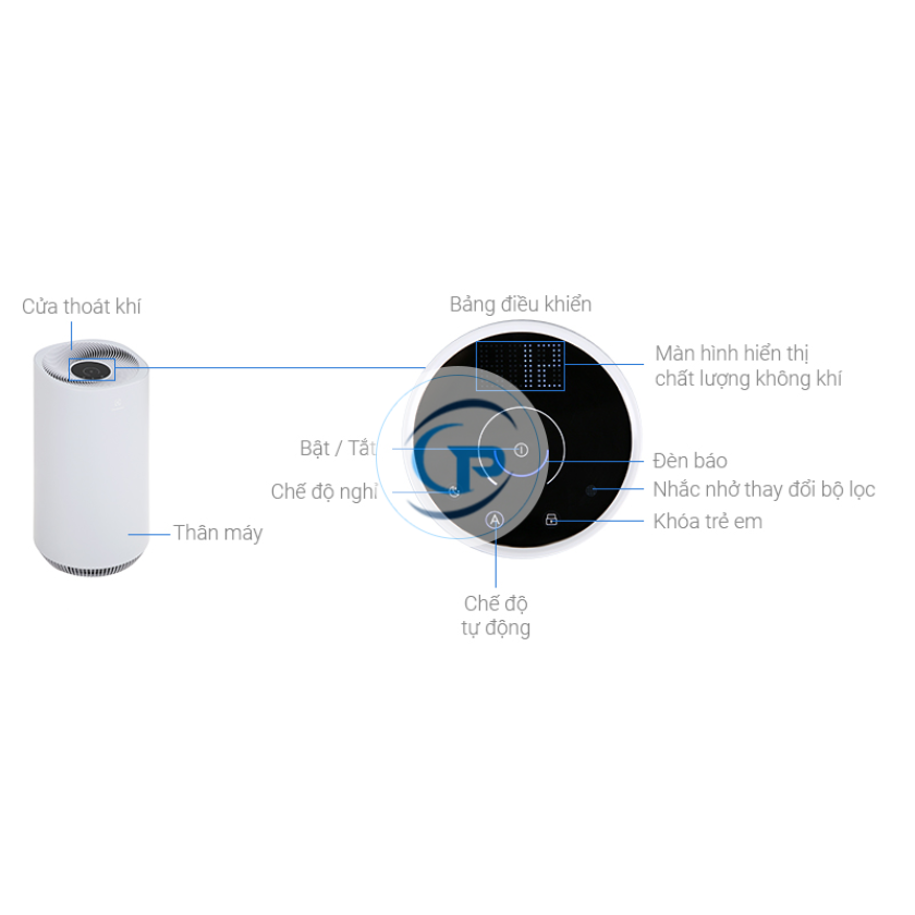 Máy lọc không khí Electrolux FA41-402GY 45W
