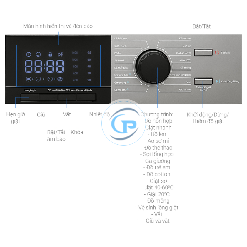 Máy giặt Casper Inverter 10.5 kg WF-105VG5