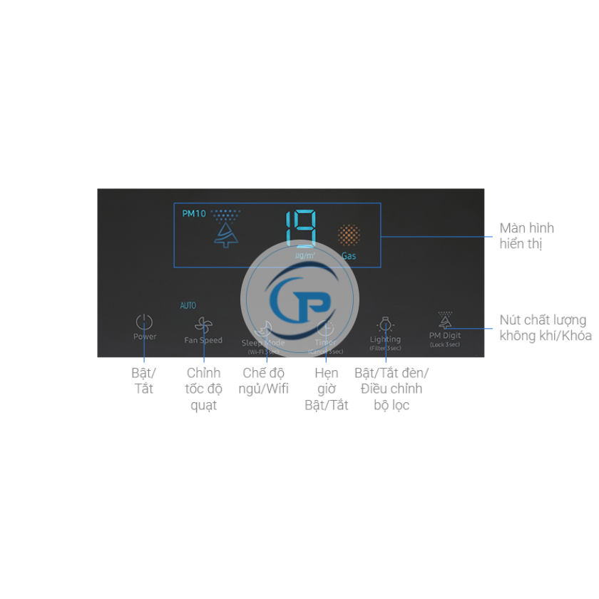 Máy lọc không khí Samsung AX60R5080WD/SV 60W