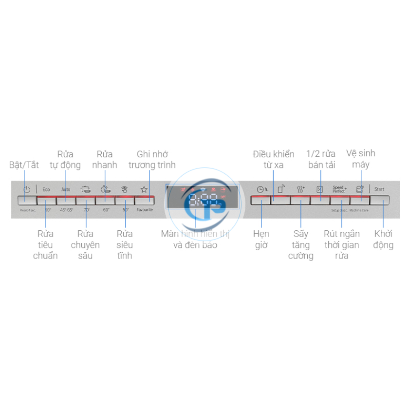 Quạt điều hoà Daikiosan DKA-04500A 175W