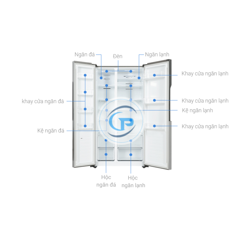Tủ Lạnh LG Inverter 519 Lít GR-B256JDS