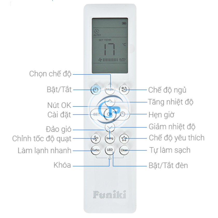 Máy lạnh Funiki HSC09TMU 1HP 