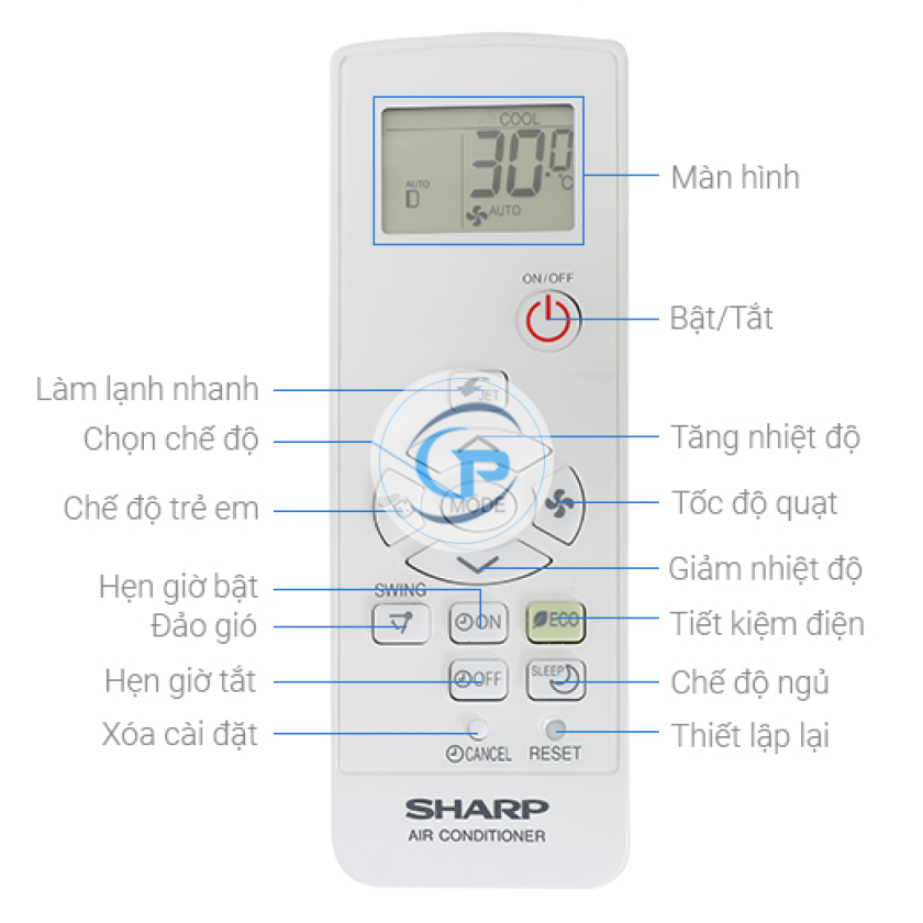 Máy lạnh Sharp Inverter AH-X18ZEW 2.0Hp