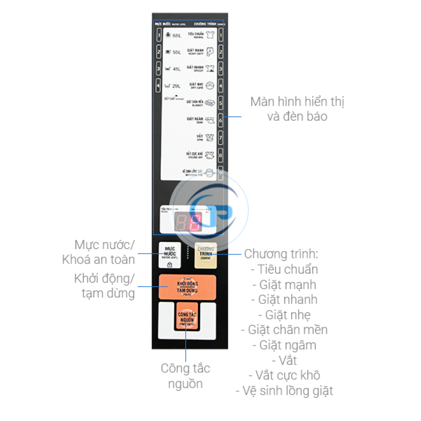 Máy giặt AQUA AQW-S90CT.S 9Kg