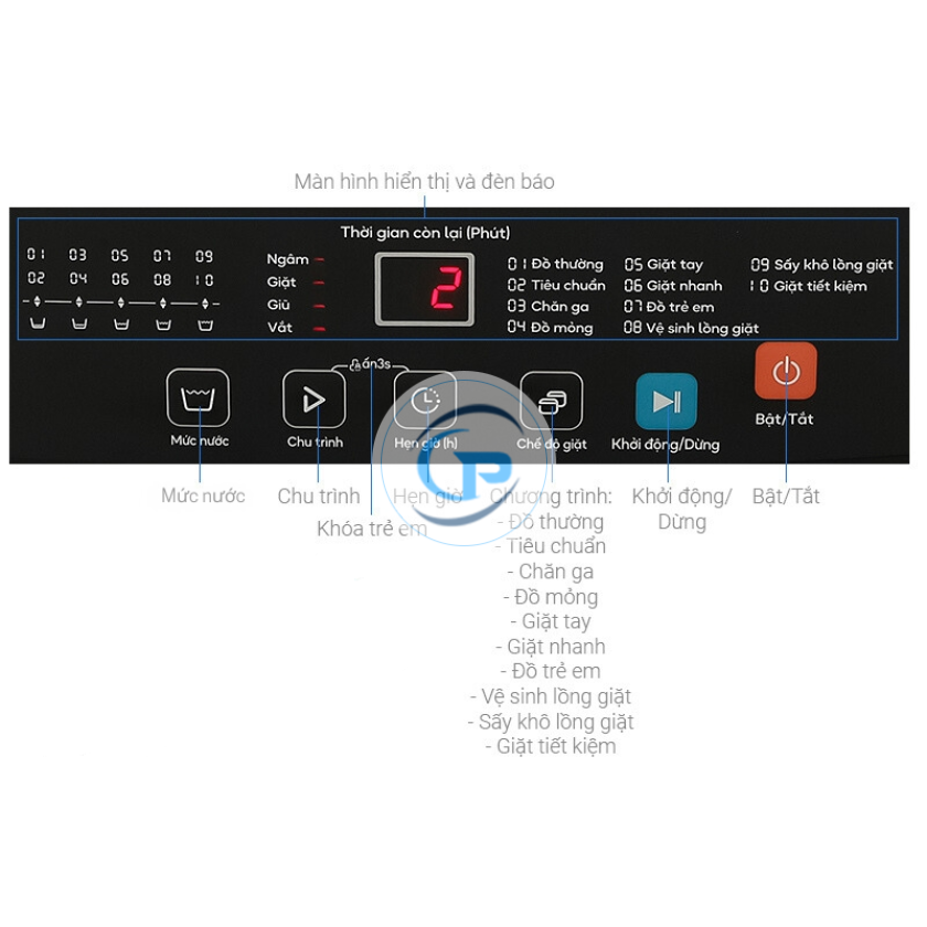 Máy giặt Casper 10 kg WT-10NB3