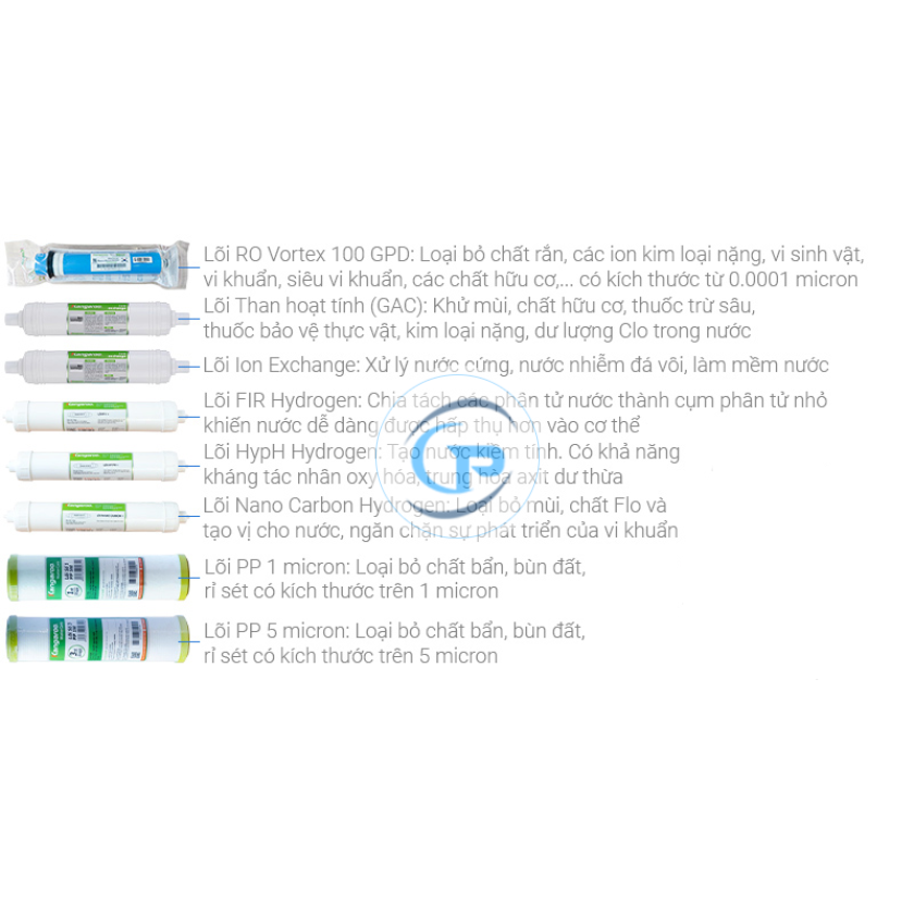 Máy lọc nước RO Hydrogen Kangaroo KG100HD2 8 lõi