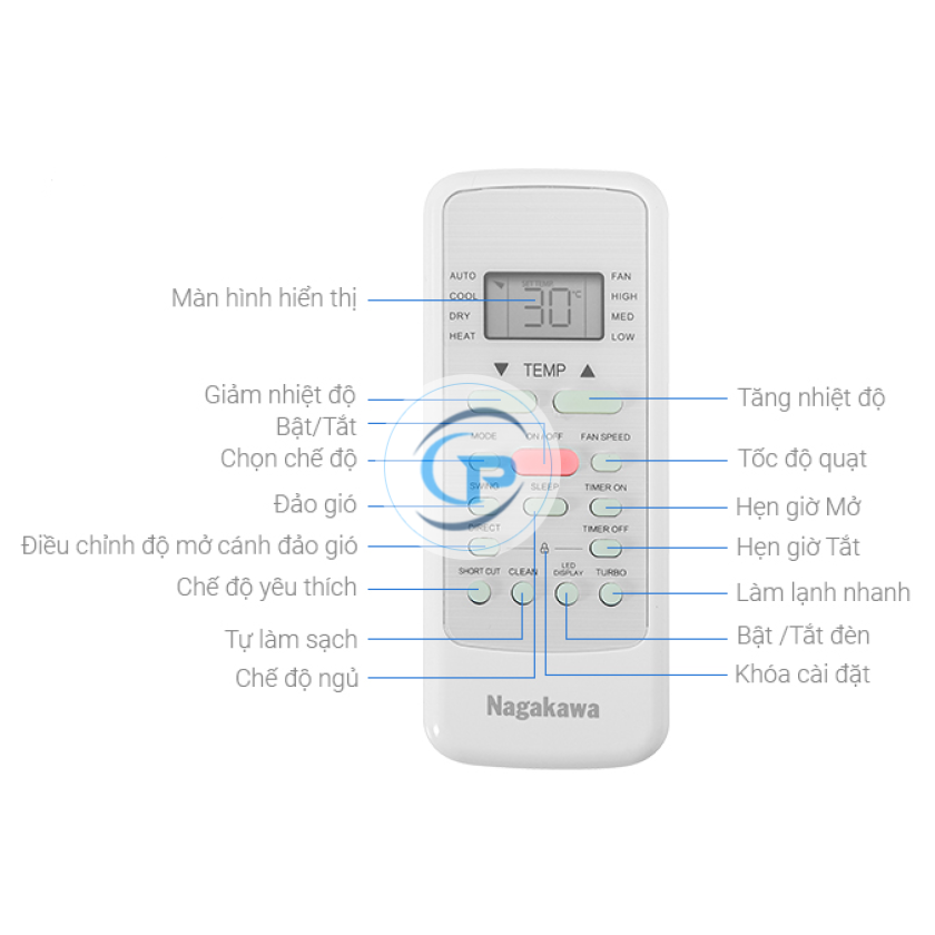 Máy lạnh treo tường Nagakawa NS-C09R2T30-1.0hp