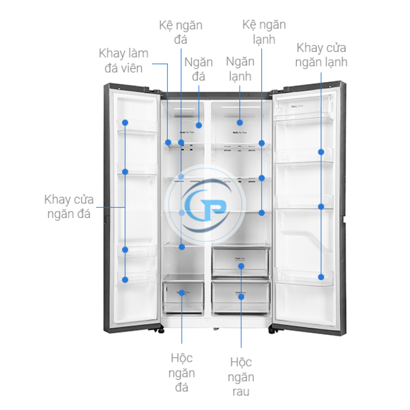 Tủ Lạnh LG Inverter 649 Lít GR-B257JDS