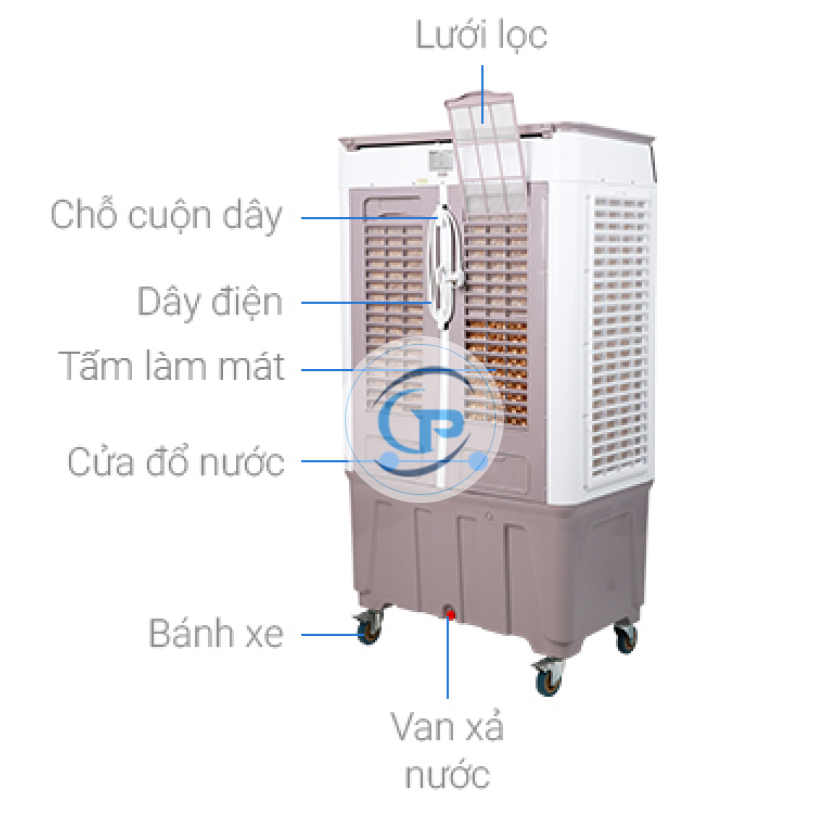 Quạt điều hoà Kangaroo KG50F69 200W