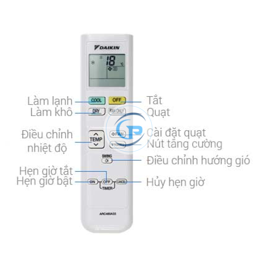 Máy lạnh treo tường Daikin FTF25XAV1V - 1.0 hp