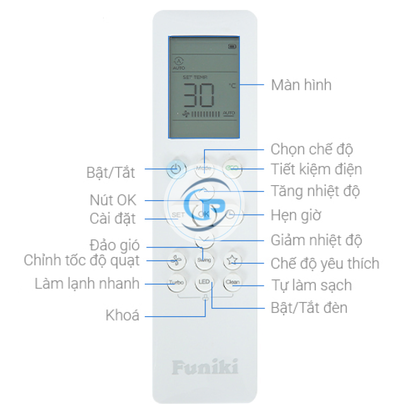 Máy lạnh Funiki Inverter HIC18TMU.ST3​ 2.0hp
