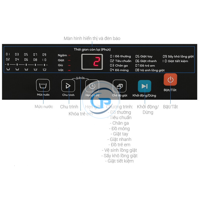 Máy giặt Casper 9 kg WT-9NB3