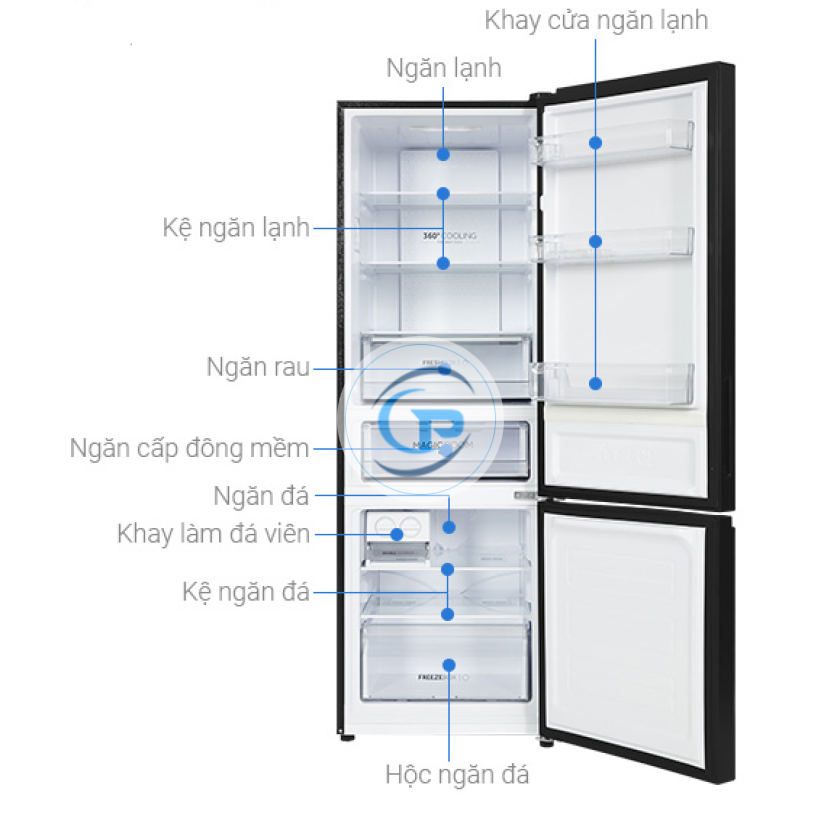 Tủ Lạnh Aqua Inverter  AQR-B380MA(GM) 324 lít