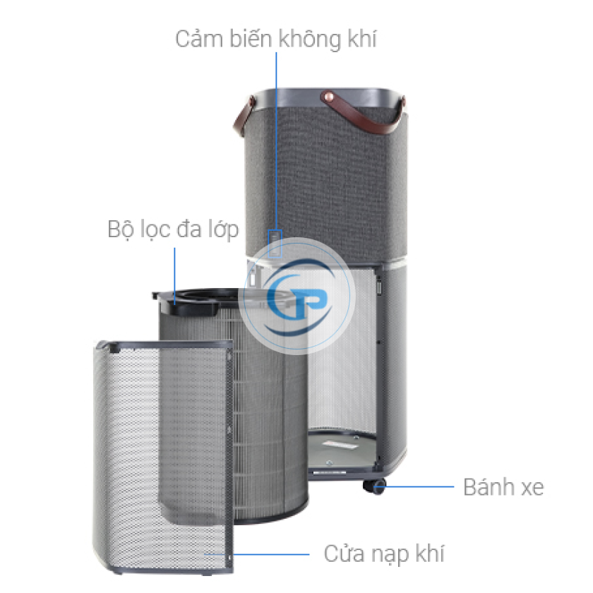 Máy lọc không khí Electrolux PA91-606DG 41W