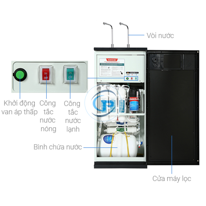 Máy lọc nước RO nóng nguội lạnh Sunhouse SHA76215CK 9 lõi