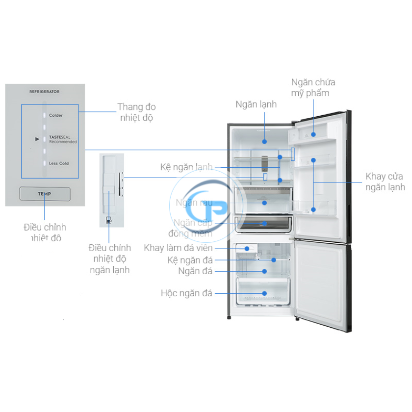 Tủ Lạnh Electrolux Inverter 308 Lít EBB3402K-H 