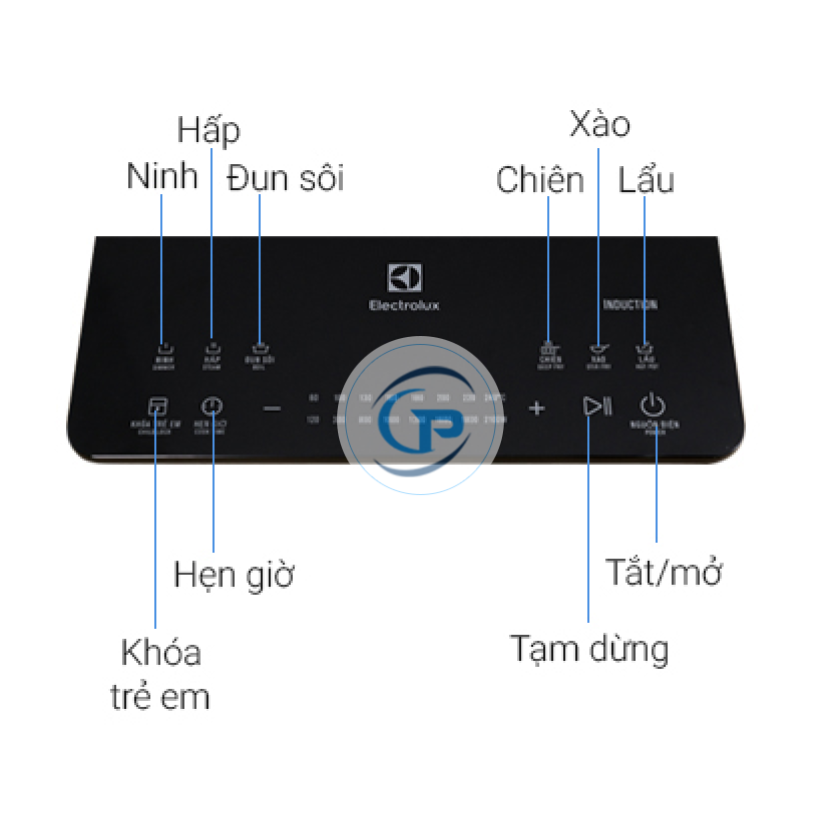 Bếp từ Electrolux  ETD42SKA