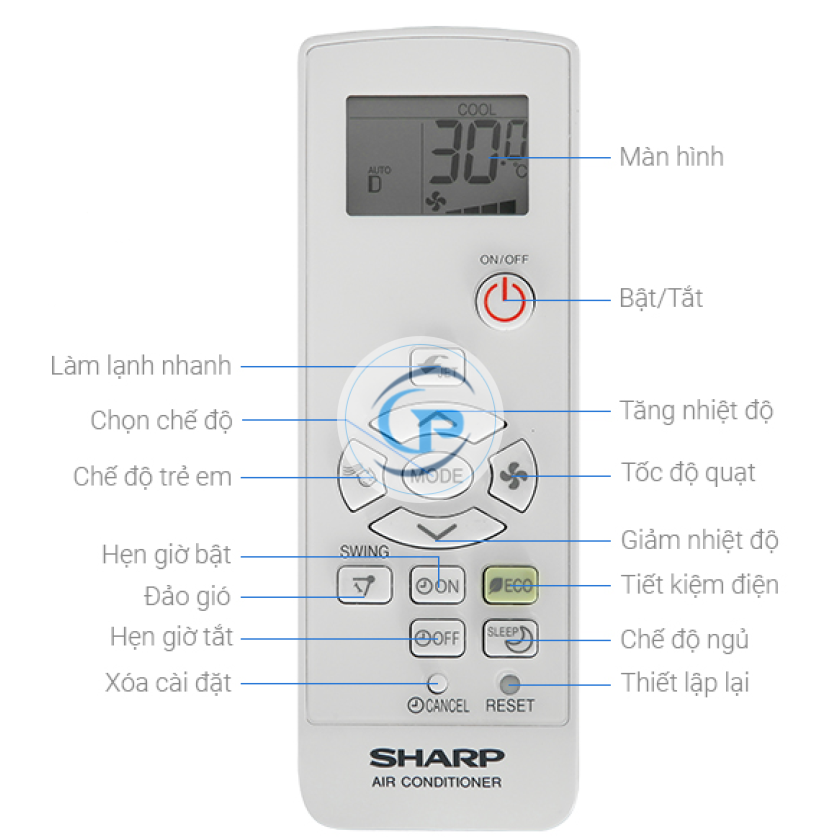 Máy lạnh Sharp Inverter AH-X10ZEW 1.0Hp