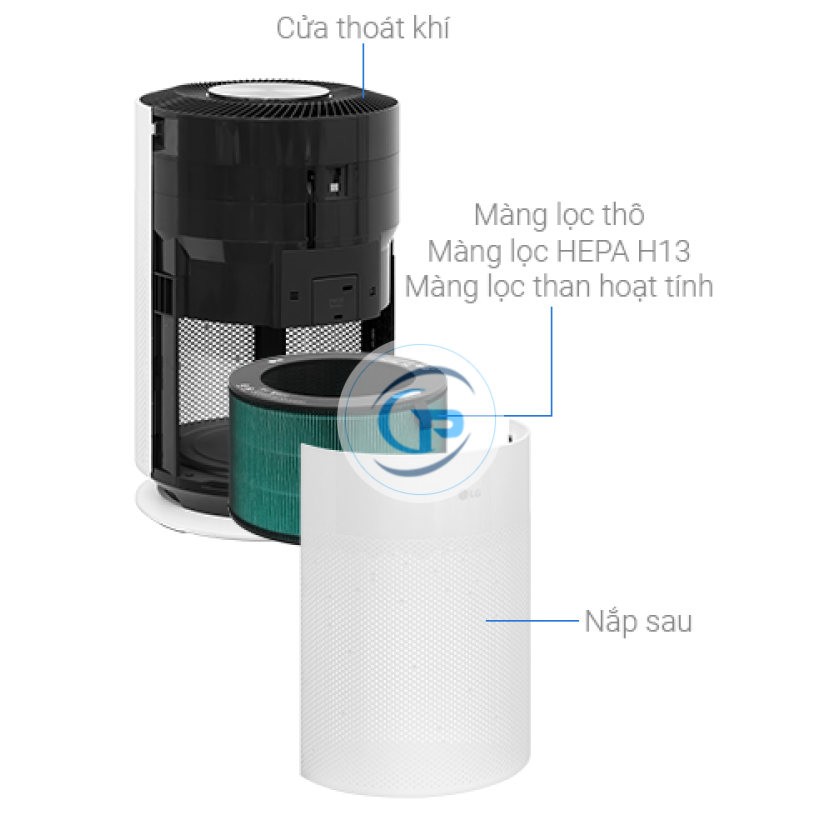 Máy lọc không khí LG PuriCare 360 Hit AS60GHWG0 41W