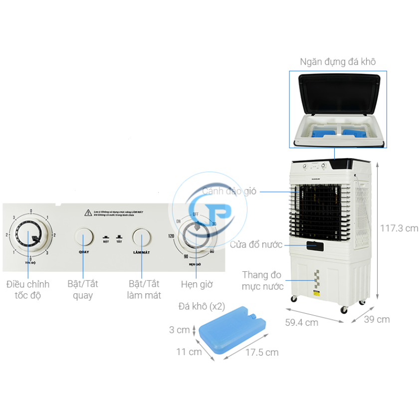 Quạt điều hòa Sunhouse SHD7759 170W