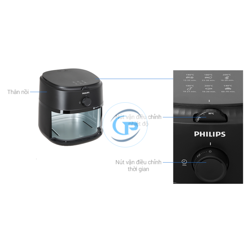 Nồi chiên không dầu Philips NA130/00 6.2 lít