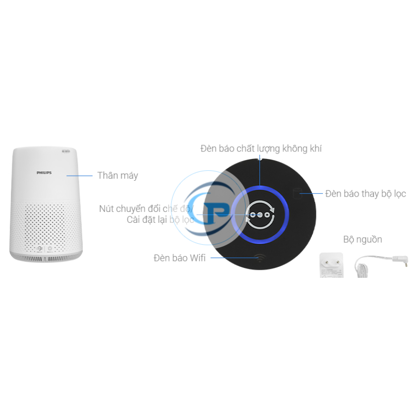 Máy lọc không khí Philips AC0850/20 20W
