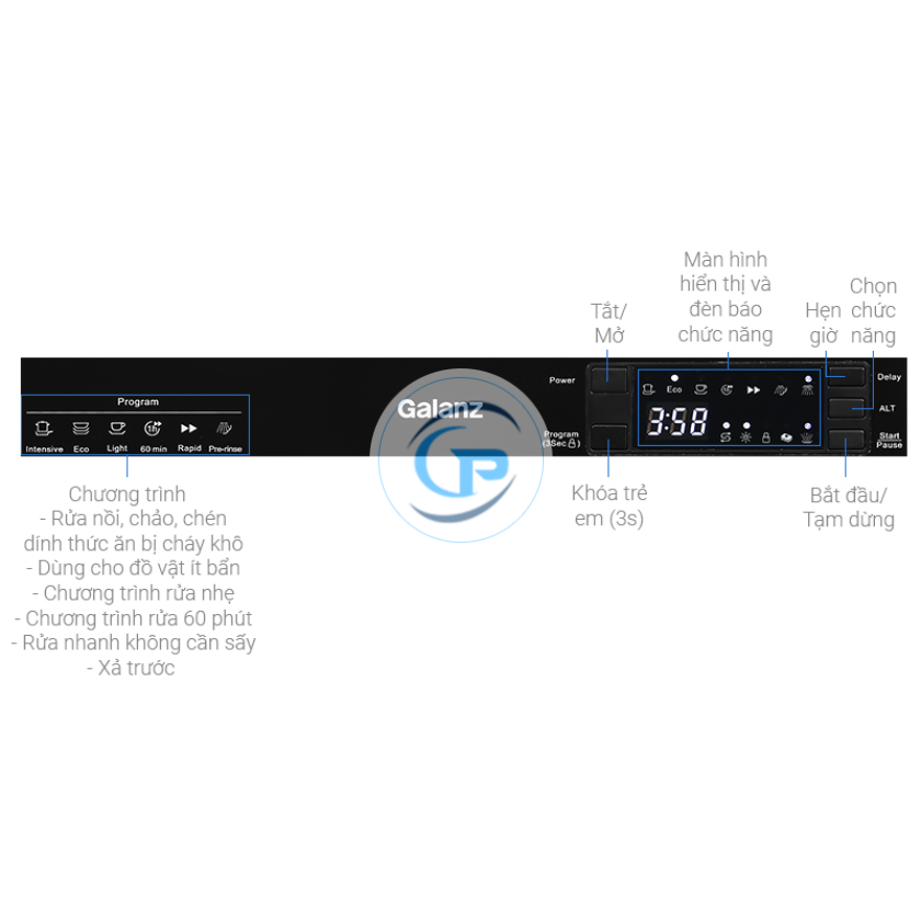 Máy rửa chén độc lập Galanz W45A3A401S-0E1(B)