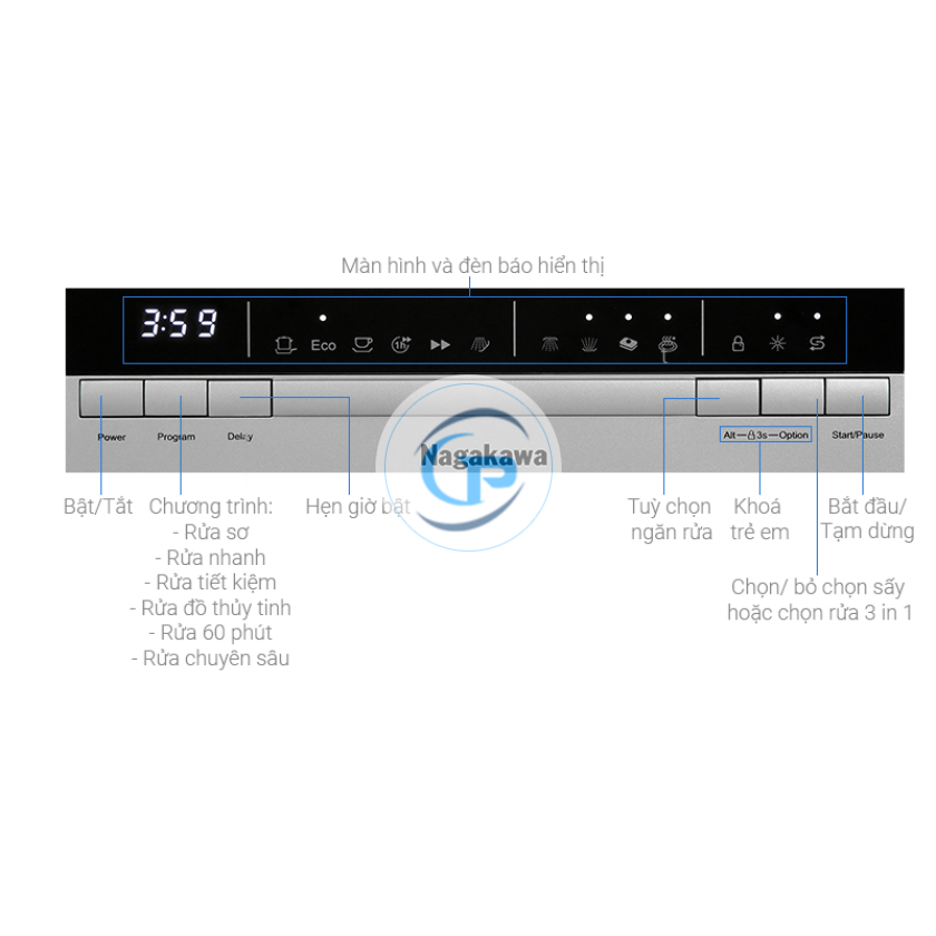 Máy rửa chén độc lập Nagakawa NAG3601M15
