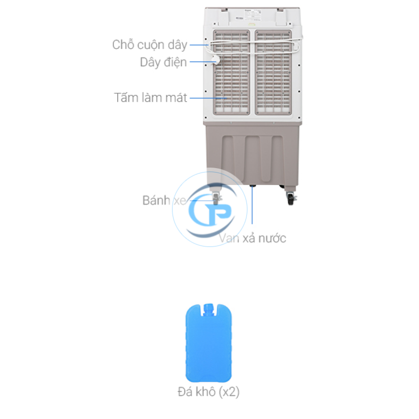 Quạt điều hoà Kangaroo KG50F62 100W