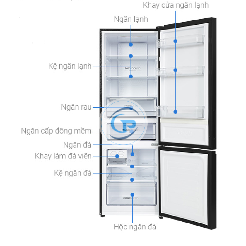 Tủ Lạnh Aqua Inverter AQR-B350MA(GM) 292 lít 
