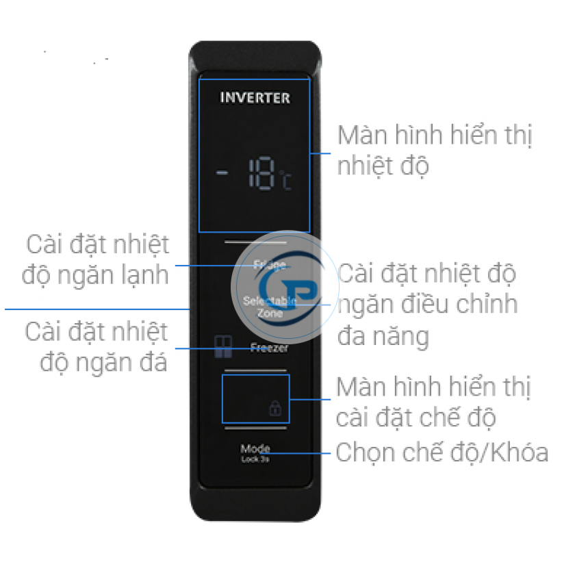 Tủ lạnh Hitachi Inverter Multi Door HR4N7520DSWDXVN 464 lít 