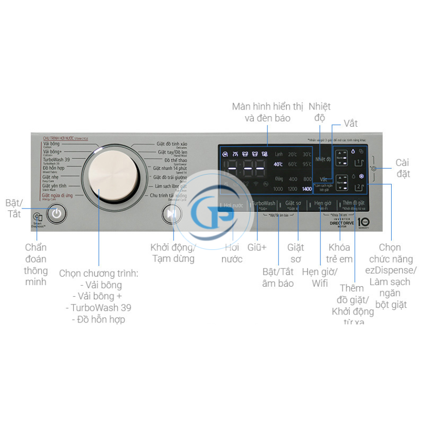 Máy Giặt LG Inverter  FV1412S3PA 12 Kg