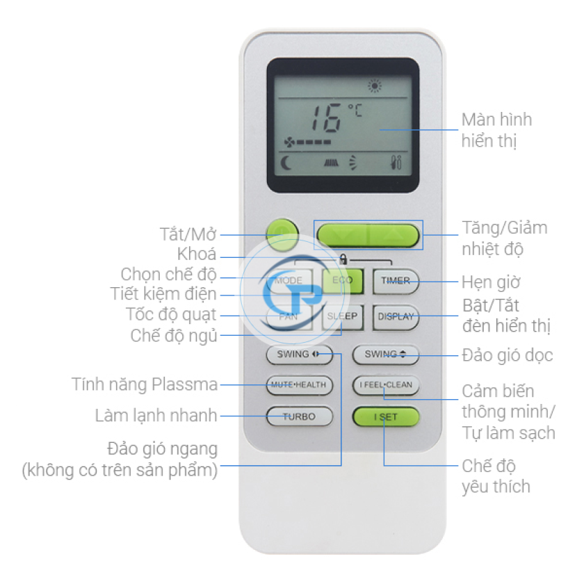 Máy lạnh treo tường Nagakawa Inverter NIS-C12R2T28 -1.5hp