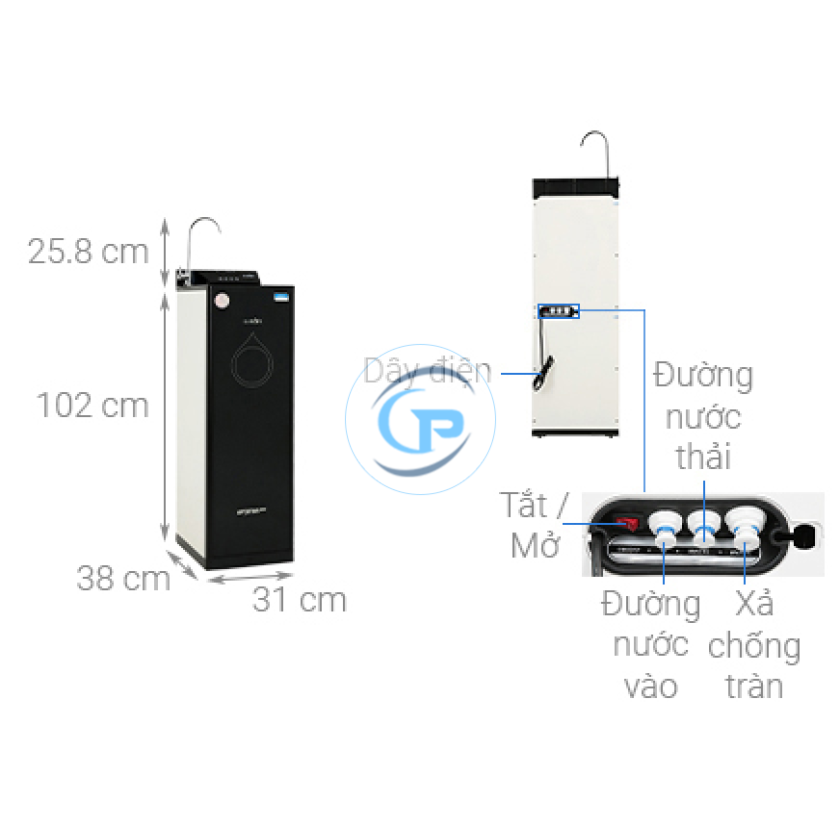 Máy lọc nước Optimus Plus O-P1310
